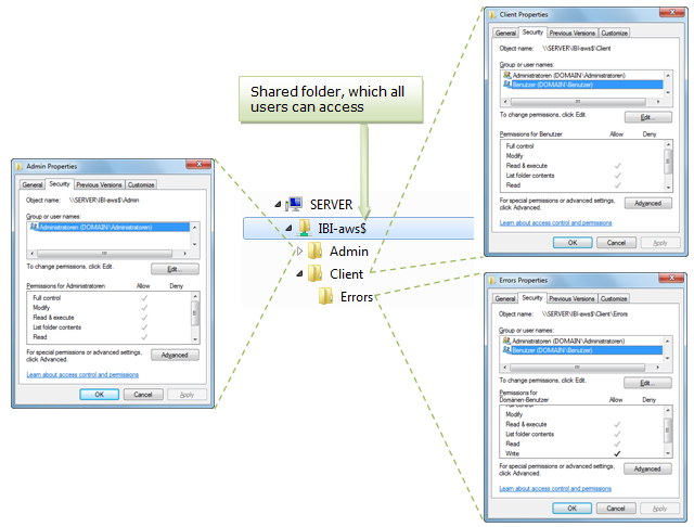 installation_uebersicht_en.png