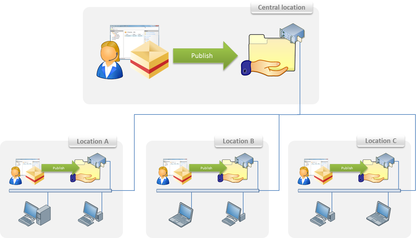 Schema4_en.png