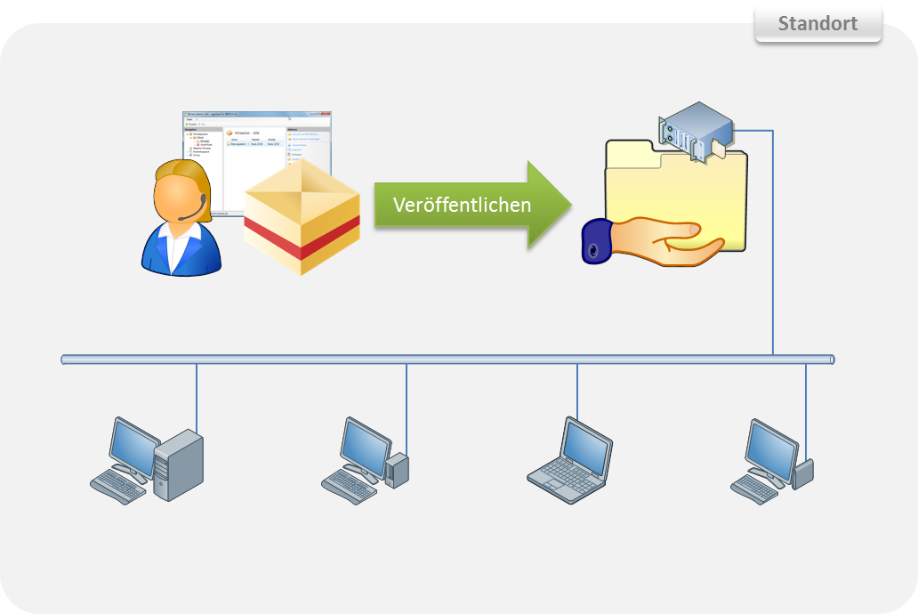 Schema1_de.png