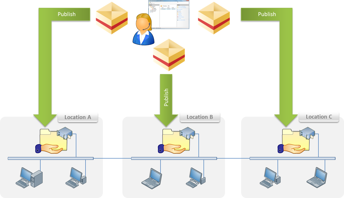 Schema3_en.png